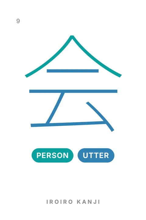 Anverso de la tarjeta 9, 会, con las etiquetas PERSON y UTTER.