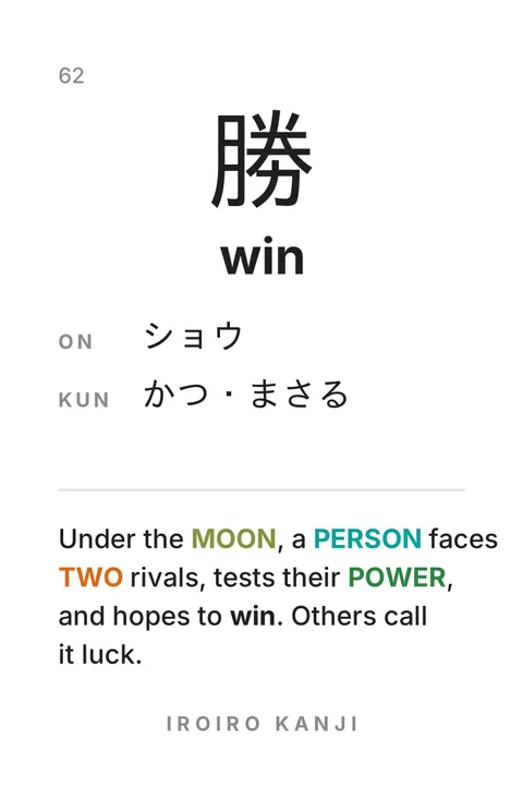 Reverso de la tarjeta 62, 勝: significado «win», lecturas ショウ y かつ・まさる, y una historia breve.