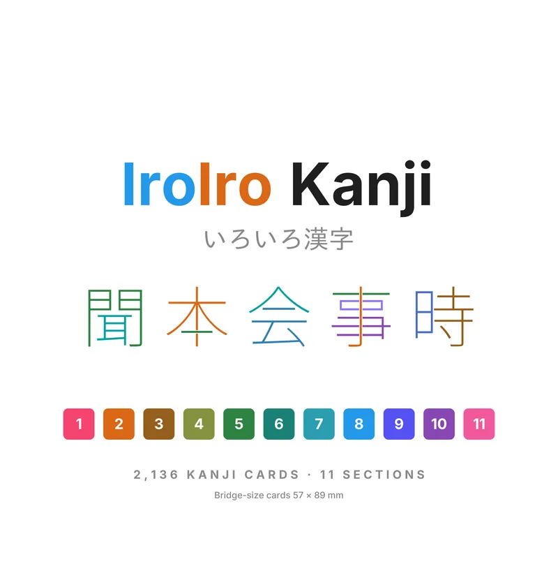 Maqueta de la tapa de la caja principal: el logotipo de IroIro Kanji, cinco kanji a color y los once colores numerados de las secciones.